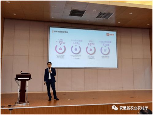 2020安徽省農產品電子商務對接活動在合肥成功舉辦，助力農業數字化轉型