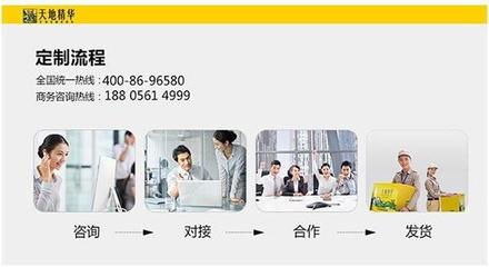 天地精華 定制水，不止于水，更是品牌傳播的藝術