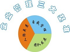 南充禮賢商務服務公司 專業稅務代理咨詢，助力國稅登記工作高效無憂