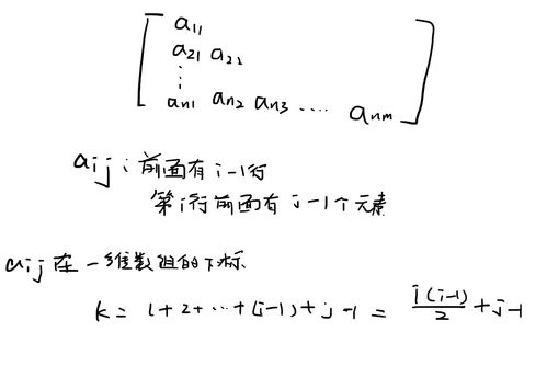 理解一維、二維數組與特殊矩陣（對稱、三角、三對角）的地址計算